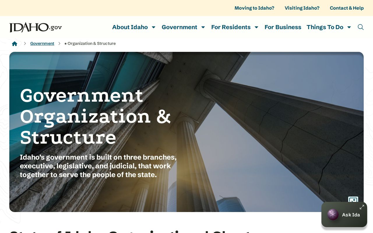 Idaho phone directory routing through the Idaho.gov government organization page