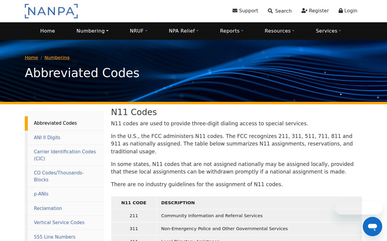 Idaho phone codes reference for N11 abbreviated dialing at NANPA